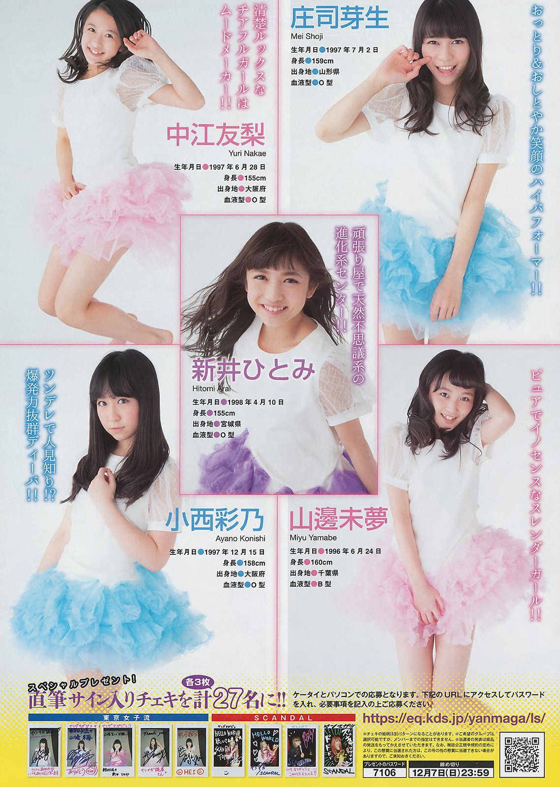 [Young Magazine] 2015 No.01 橋本環奈 SCANDAL 東京女子流2