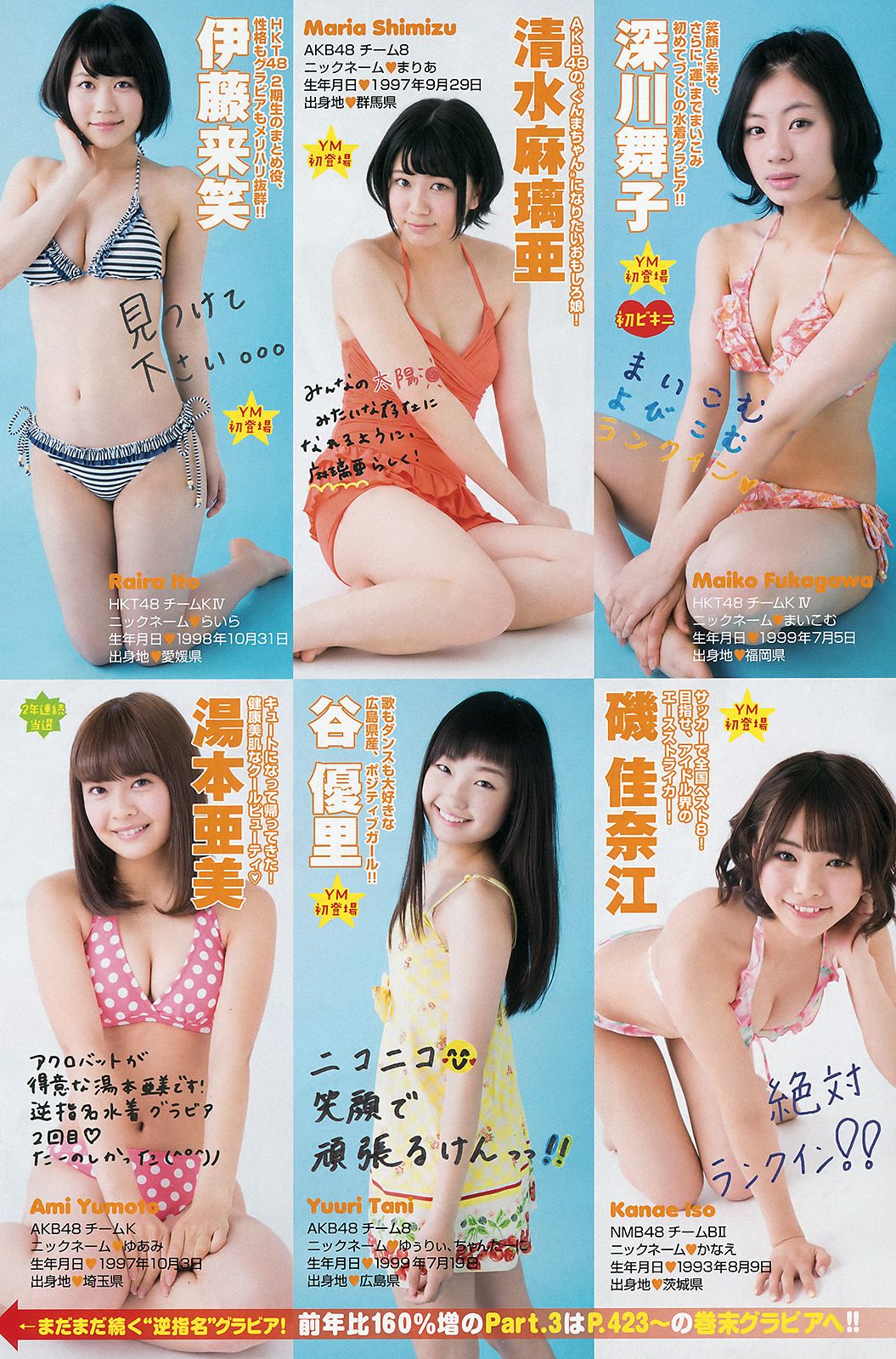 [Young Magazine] 2015.06 No.27 AKB483