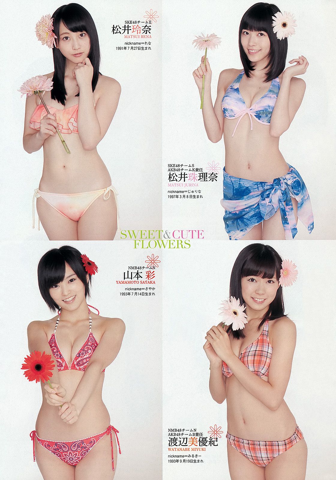 [Weekly Playboy] 2013 No.45 小嶋陽菜 菊地亜美 有森也実 おのののか 平祐奈 長澤えりな SAKURACO2